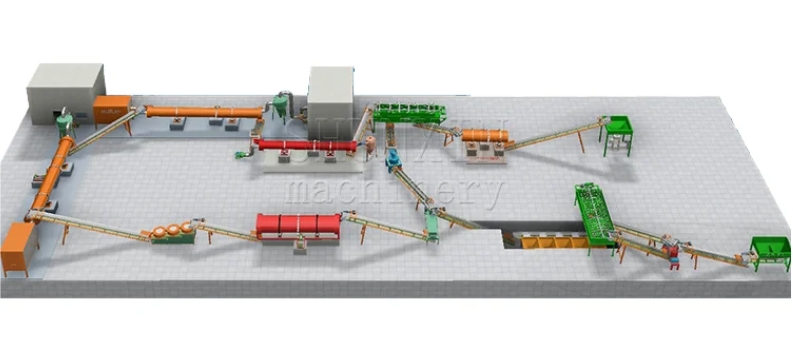 Drying Process for Fertilizer Production