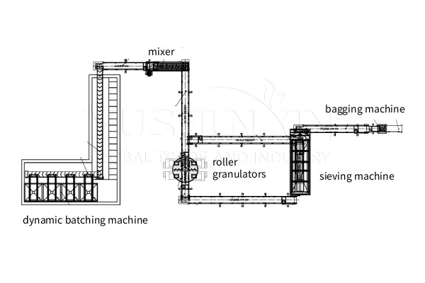 10TPH compress NPK fertilizer pellets extrusion system