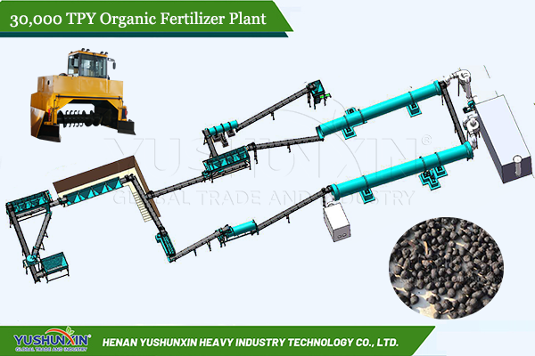 complete organic fertilizer production line